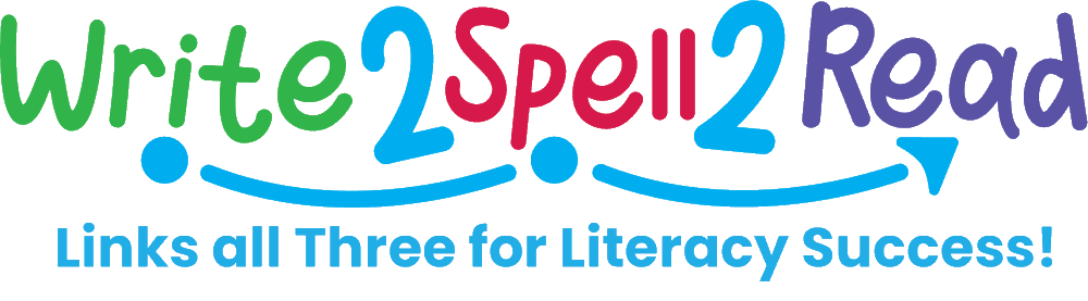 Write2Spell2Read - Links all three for literacy success