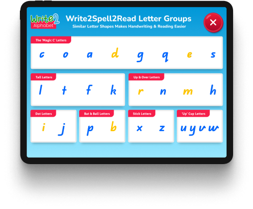 Screenshot of the Letter Groups home page in the Write2Alphabet App